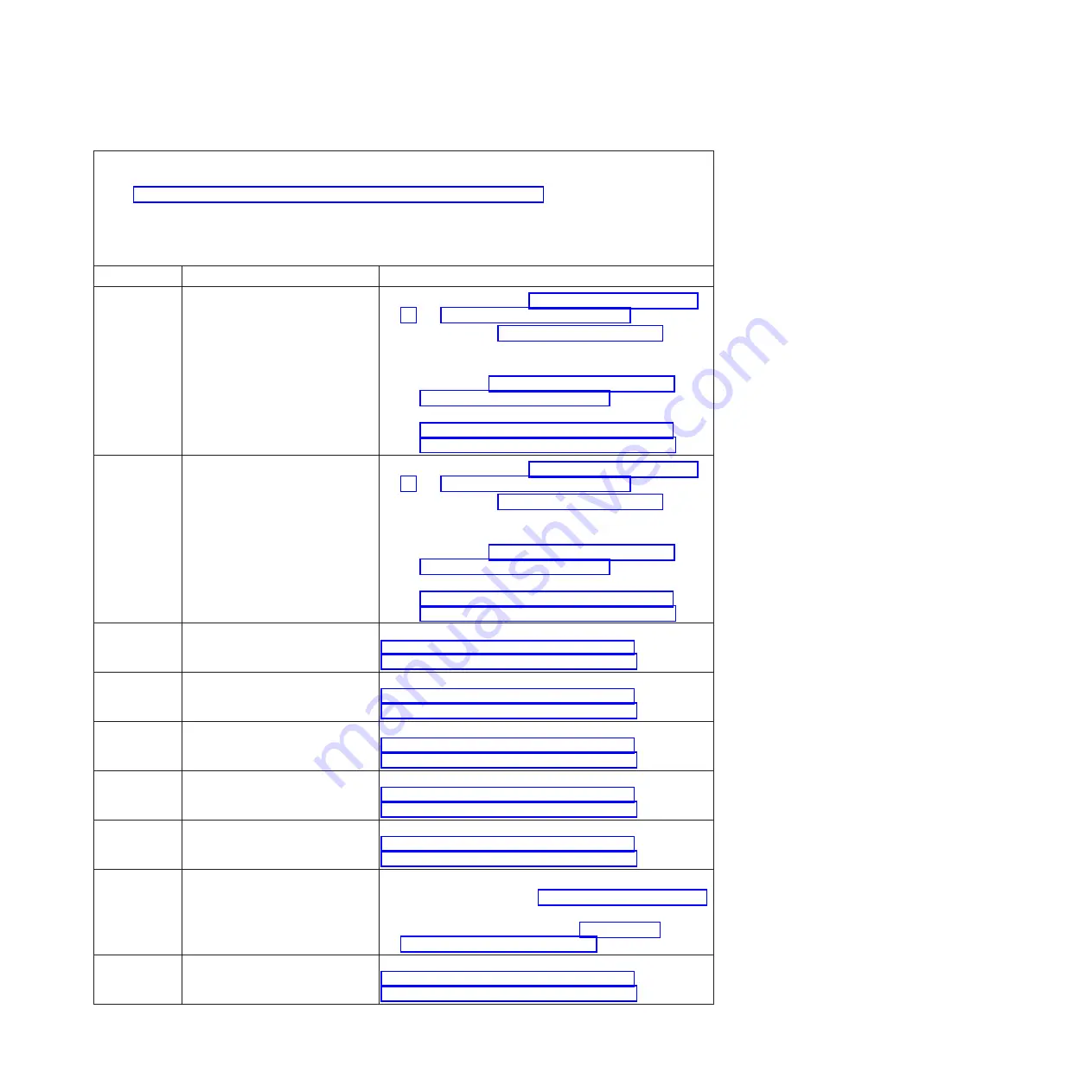 IBM System x3755Types 7163 Problem Determination And Service Manual Download Page 93