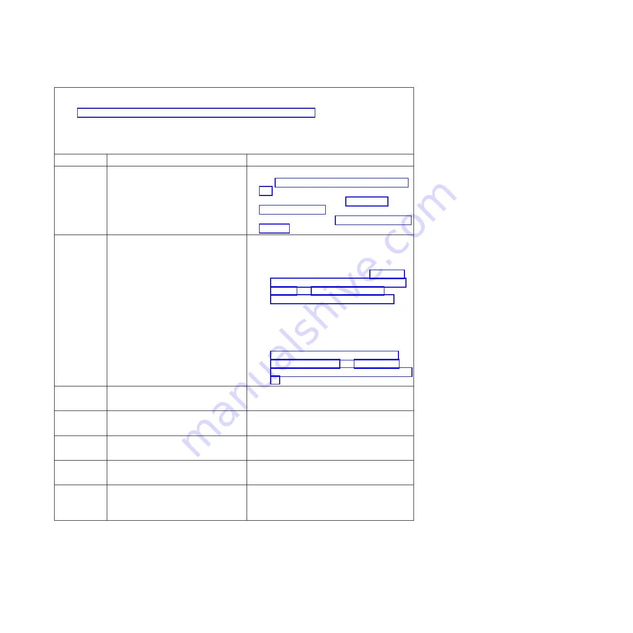 IBM System x3755Types 7163 Problem Determination And Service Manual Download Page 153