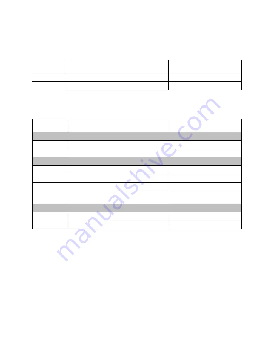 IBM System x3950 X6 Product Manual Download Page 39