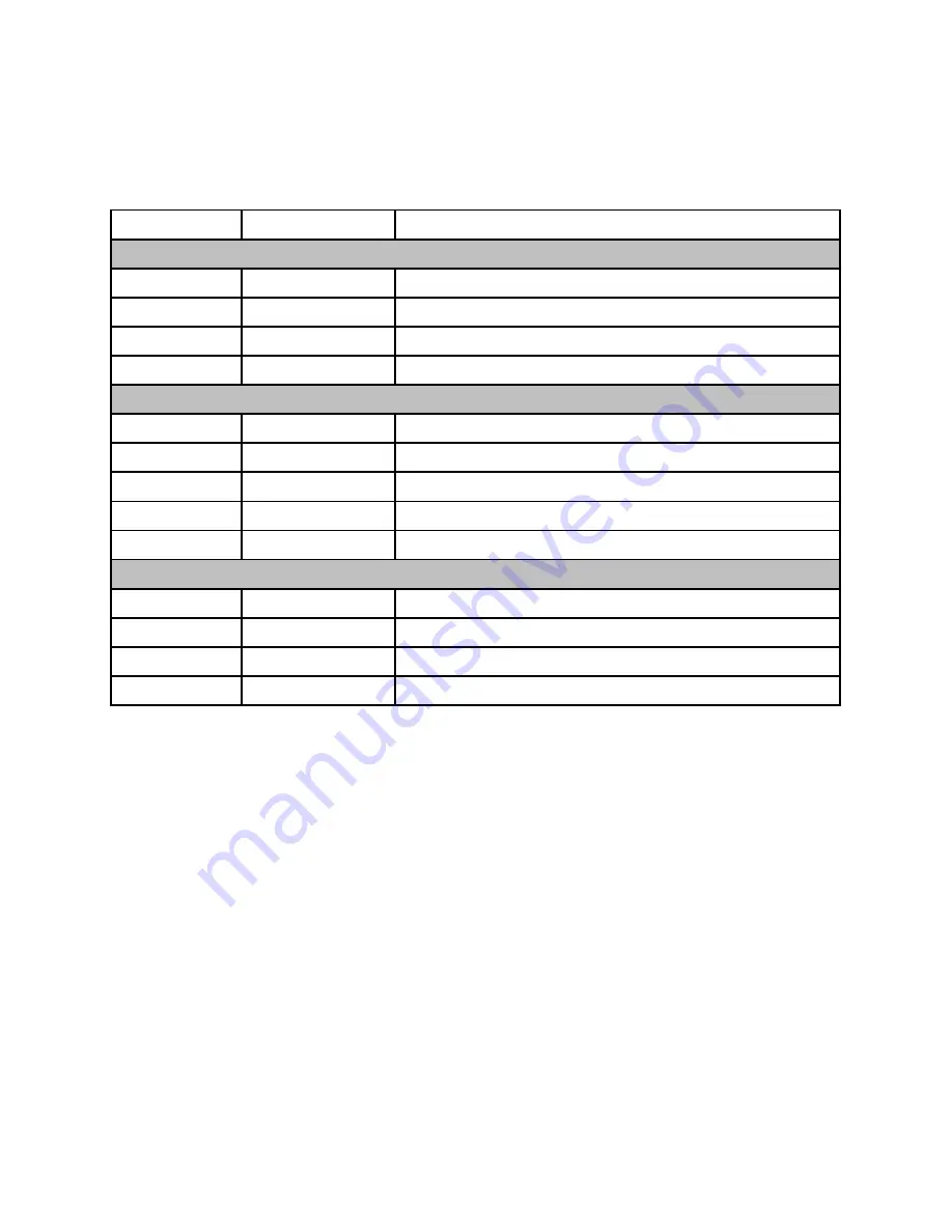 IBM System x3950 X6 Product Manual Download Page 49