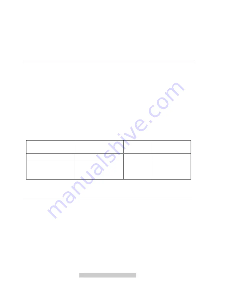 IBM T210 User Manual Download Page 24