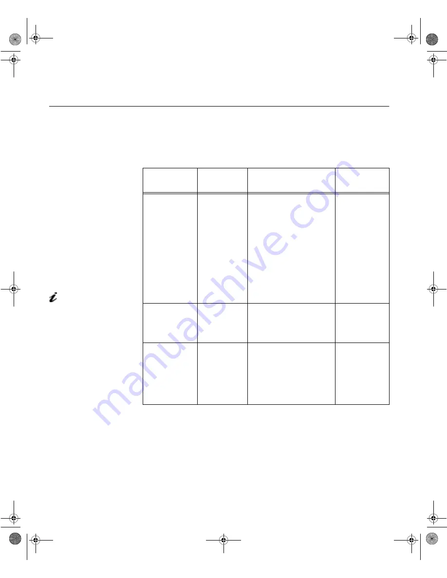 IBM T74 Manual Download Page 29