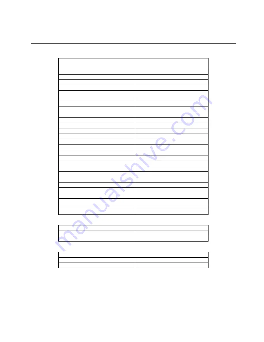 IBM T74 Manual Download Page 39