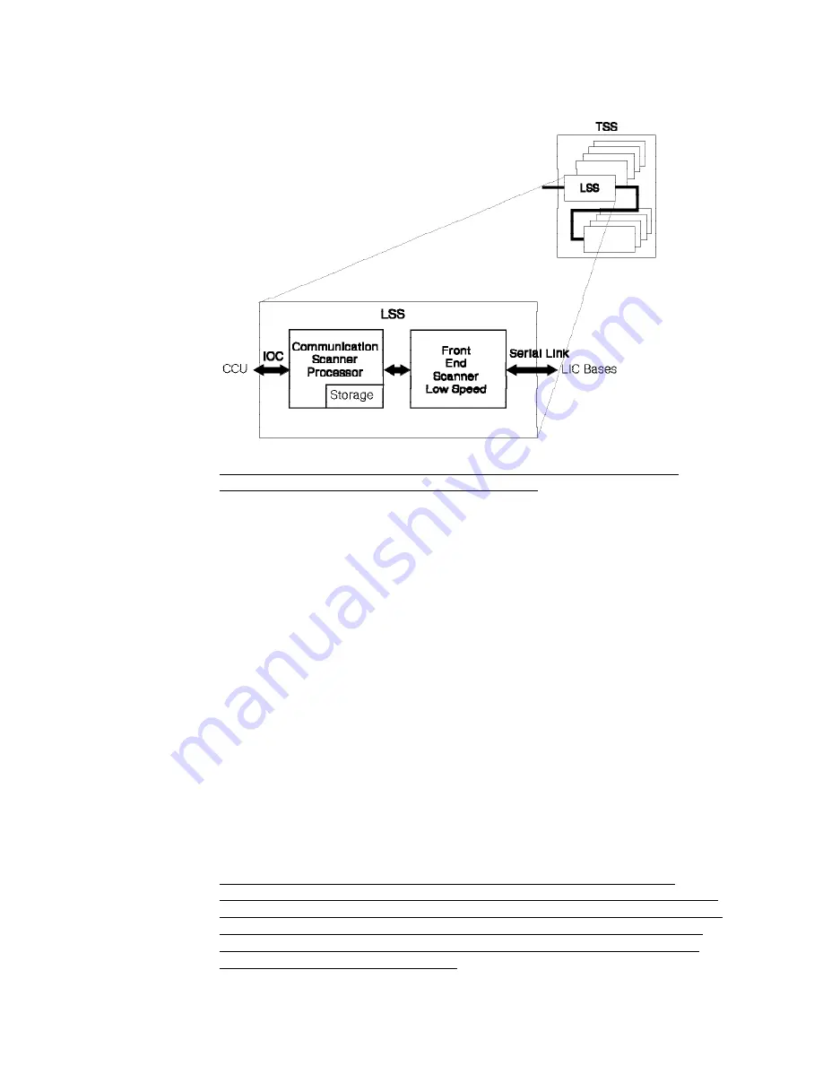 IBM ThinkPad 130 Introduction Manual Download Page 40