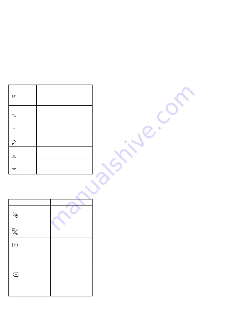 IBM THINKPAD 365C/CD (2625) Hardware Maintenance Manual Download Page 612