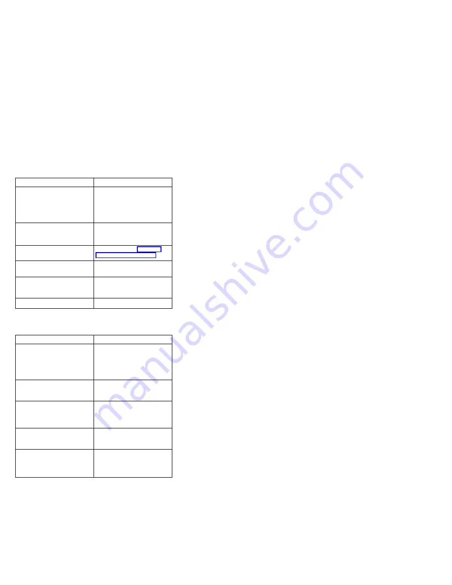 IBM THINKPAD A30 Hardware Maintenance Manual Download Page 58