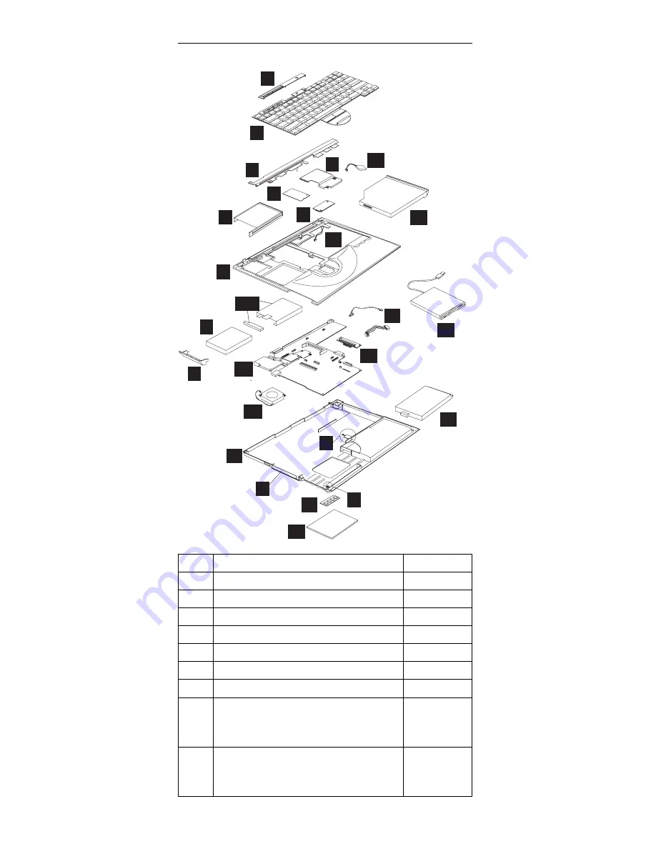 IBM THINKPAD I 1300 - Maintenance Manual Download Page 93