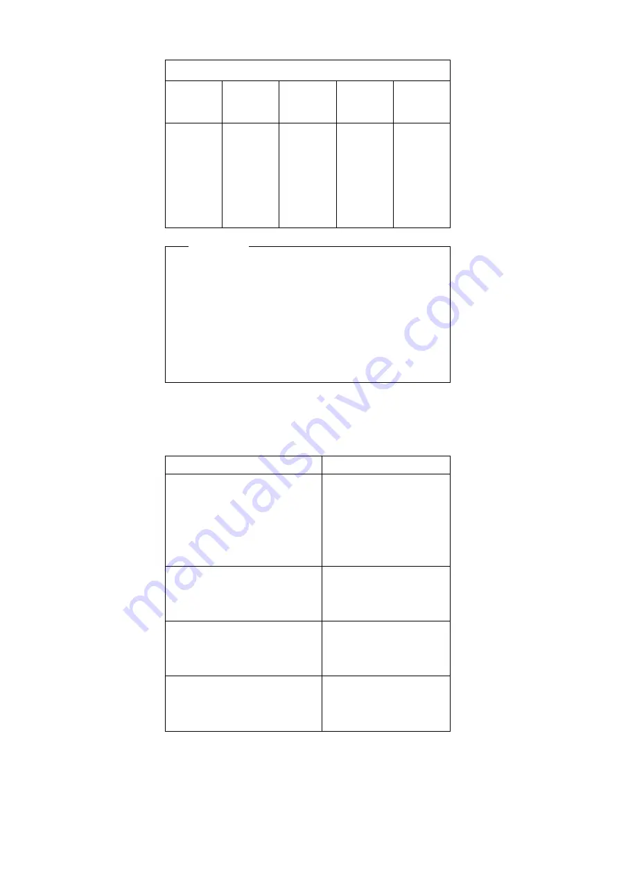 IBM ThinkPad i Series Hardware Maintenance Manual Download Page 5