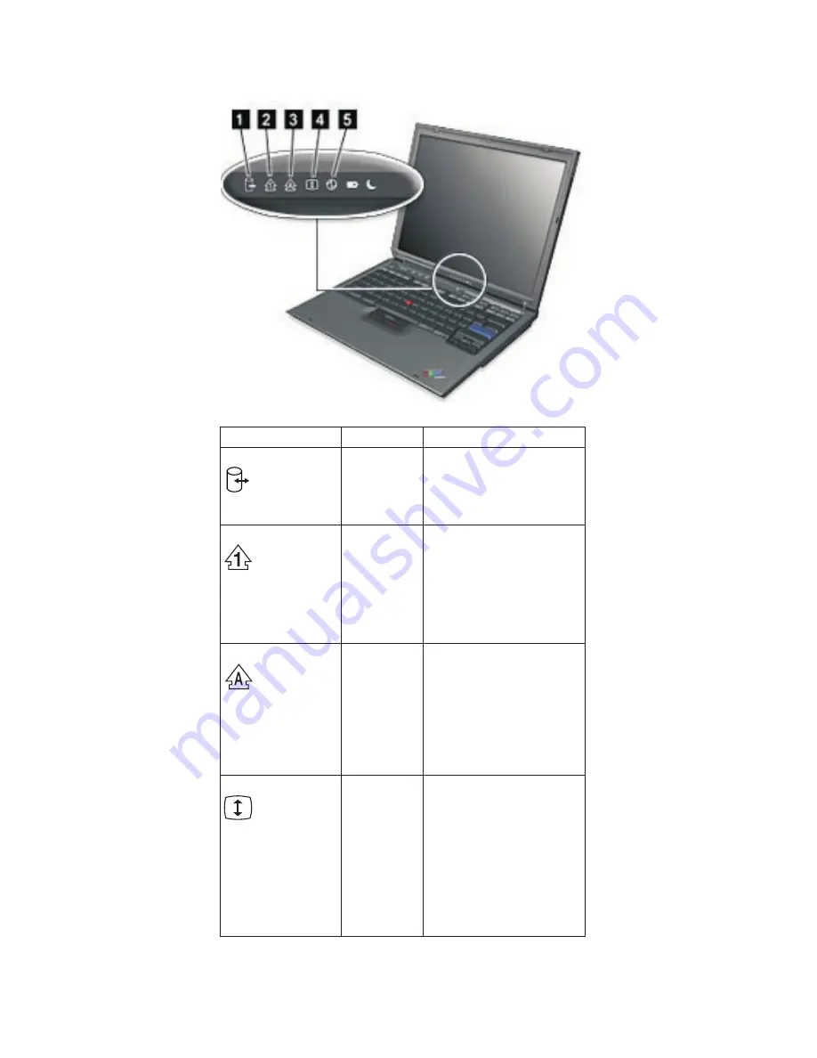 IBM ThinkPad R32 2658 Maintenance Manual Download Page 64