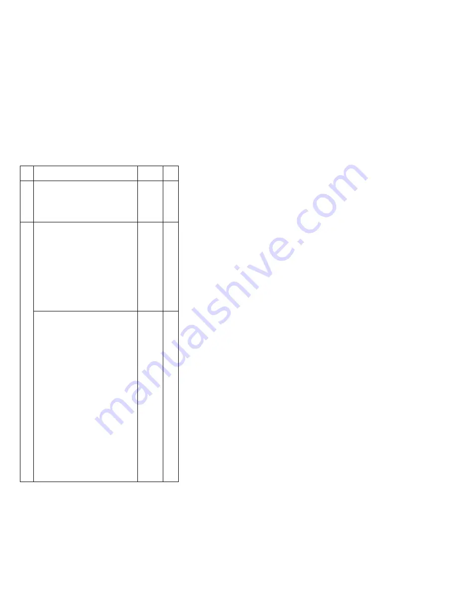 IBM ThinkPad T40 series Hardware Maintenance Manual Download Page 169