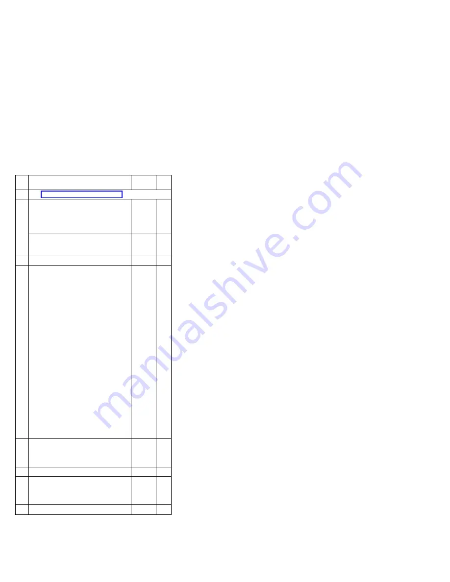 IBM ThinkPad T40 series Hardware Maintenance Manual Download Page 172