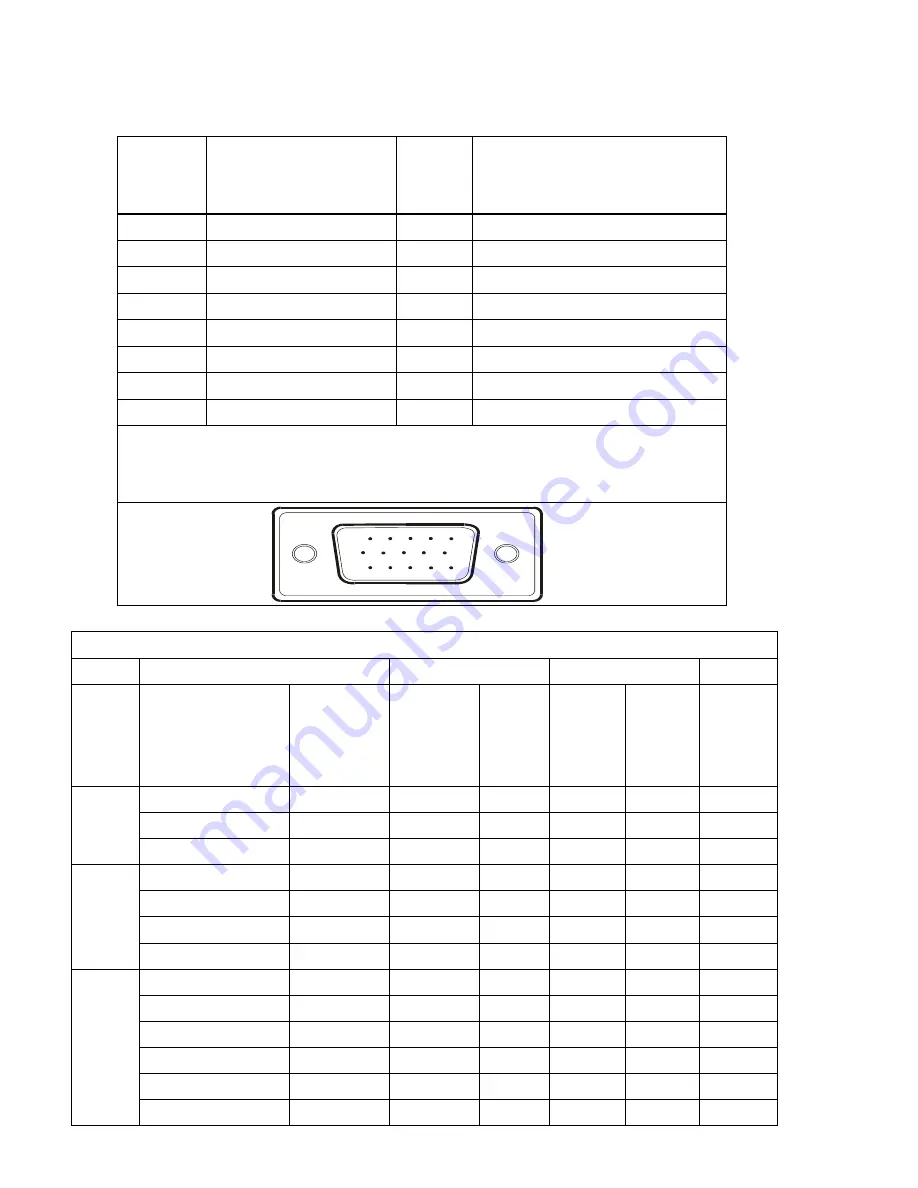 IBM ThinkVision L170 Service Manual Download Page 8