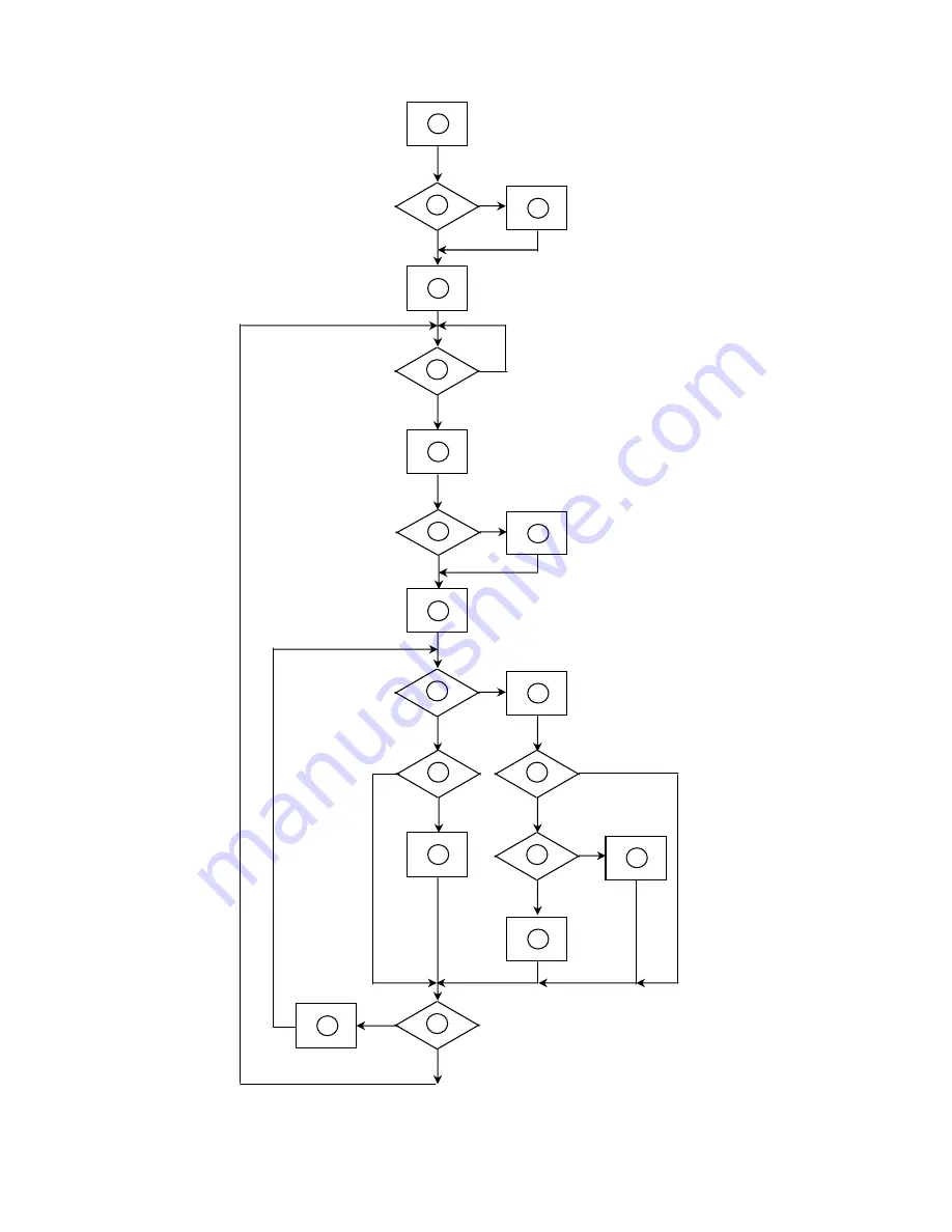 IBM ThinkVision L170 Service Manual Download Page 16