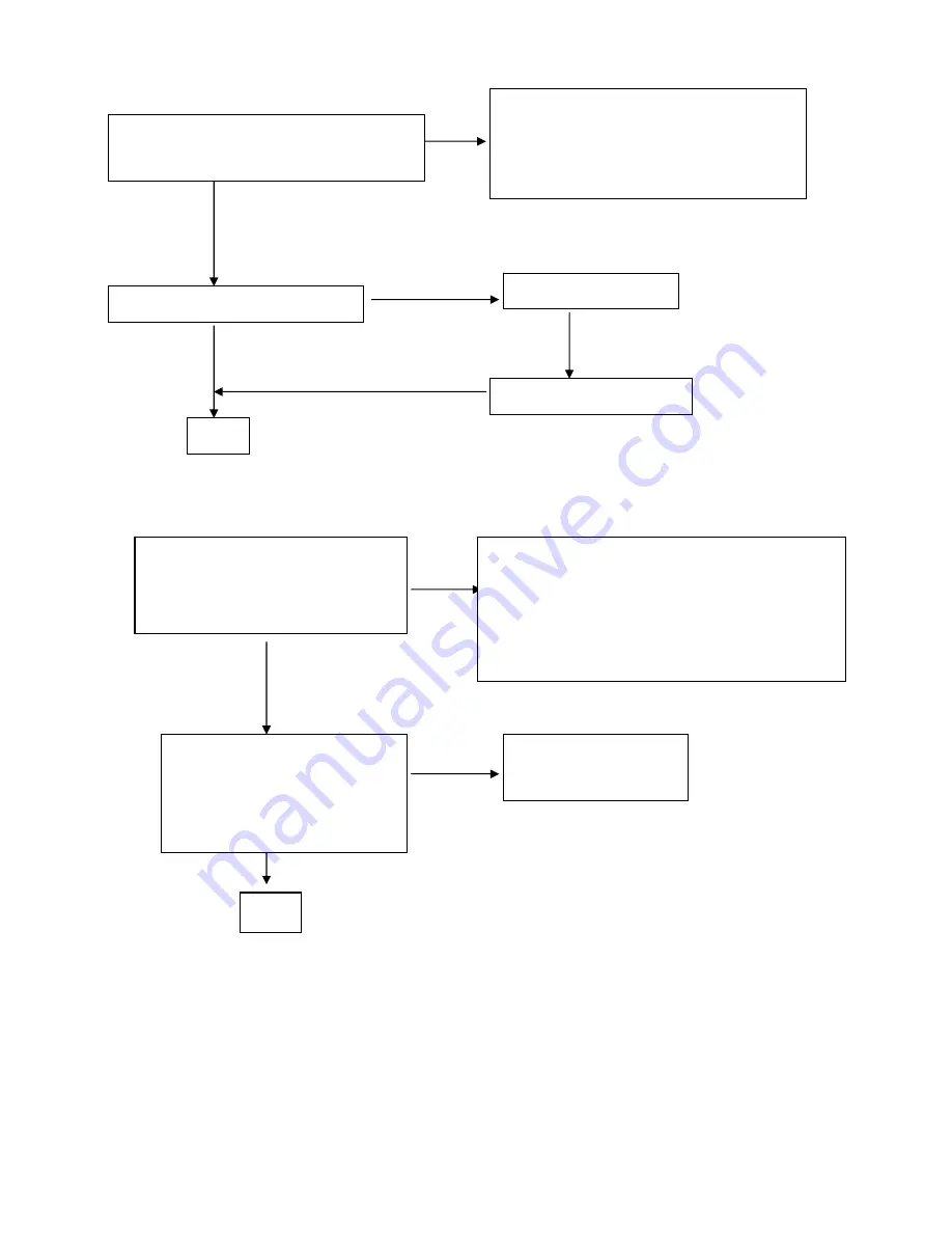 IBM ThinkVision L170 Service Manual Download Page 32