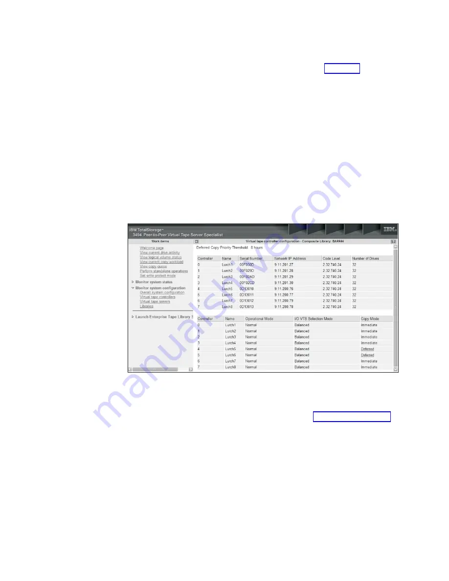 IBM TotalStorage 3494 Tape Library Скачать руководство пользователя страница 439