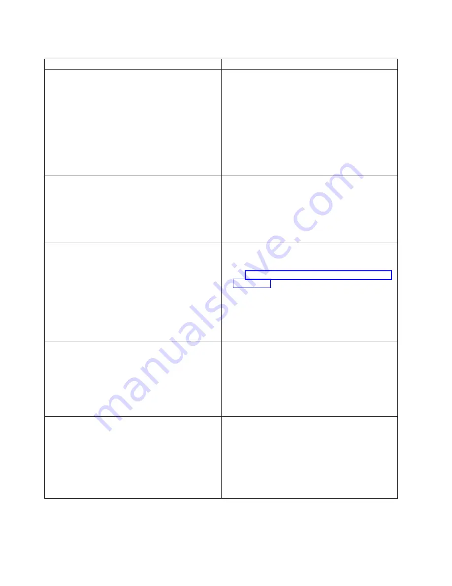 IBM TotalStorage 3494 Tape Library Operator'S Manual Download Page 474