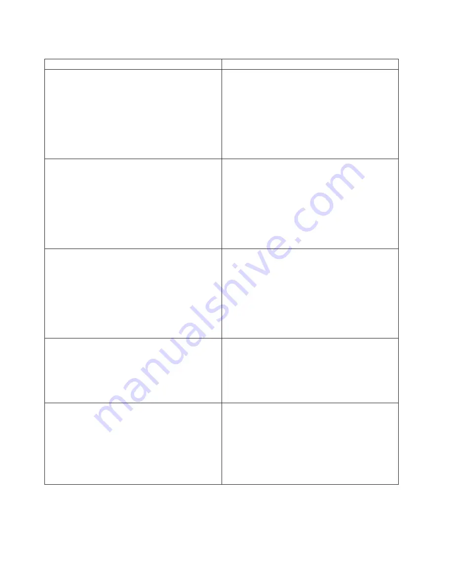 IBM TotalStorage 3494 Tape Library Operator'S Manual Download Page 506