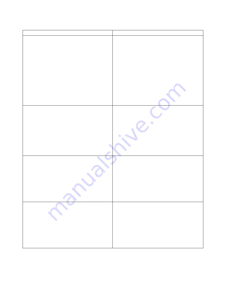 IBM TotalStorage 3494 Tape Library Operator'S Manual Download Page 552