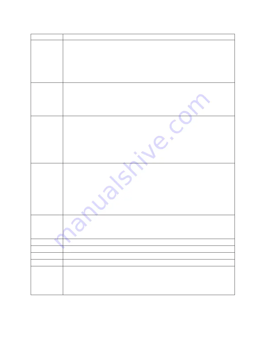 IBM TotalStorage 3494 Tape Library Operator'S Manual Download Page 563