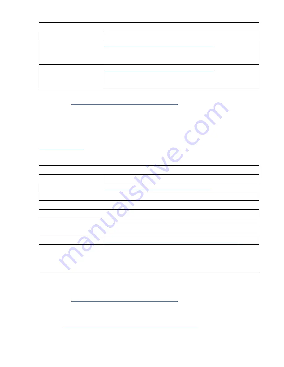 IBM TotalStorage Enterprise 3592 Maintenance Information Download Page 150