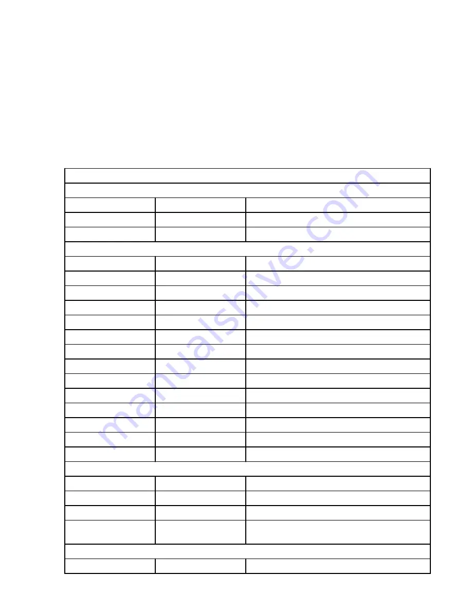 IBM TotalStorage Enterprise 3592 Maintenance Information Download Page 300