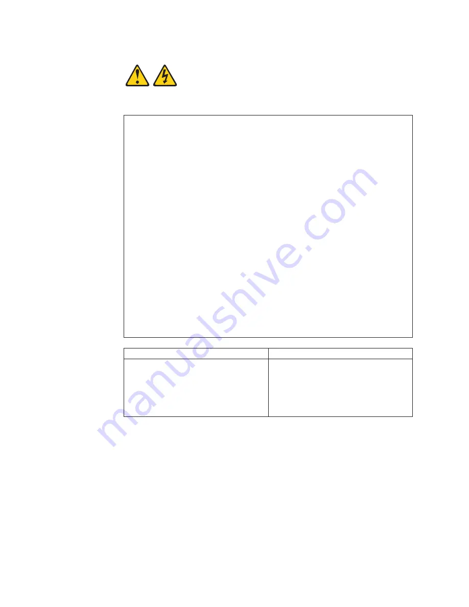 IBM totalstorage fastt100 Installation, User And Maintenance Manual Download Page 6