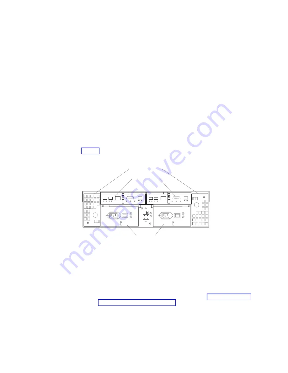 IBM totalstorage fastt100 Installation, User And Maintenance Manual Download Page 37