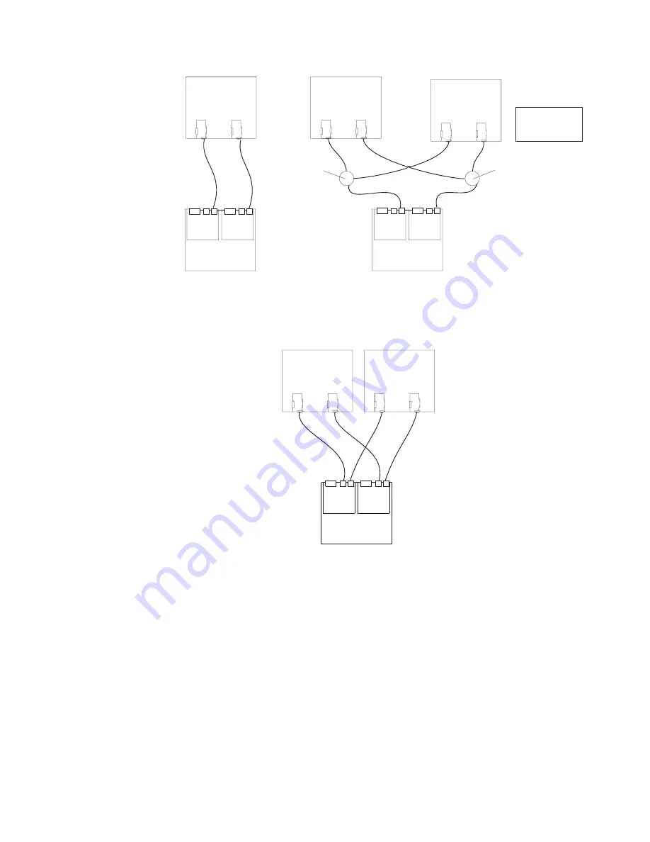 IBM totalstorage fastt100 Installation, User And Maintenance Manual Download Page 65