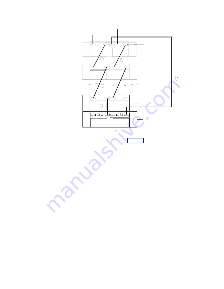 IBM totalstorage fastt100 Installation, User And Maintenance Manual Download Page 85