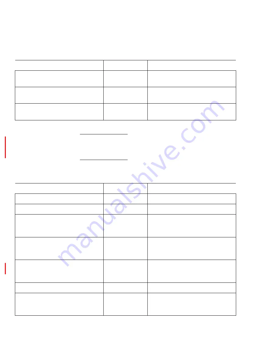 IBM TotalStorage SAN16M-R SAN Installation And Service Manual Download Page 62