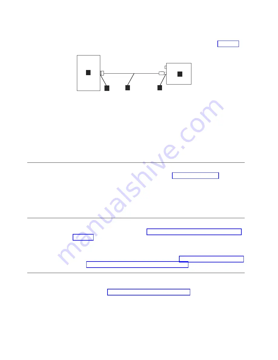 IBM TS2250 Setup, Operator, And Service Manual Download Page 40