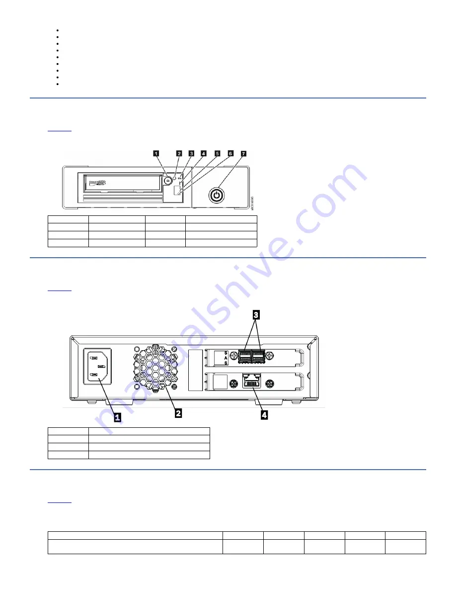 IBM TS2290 Manual Download Page 9