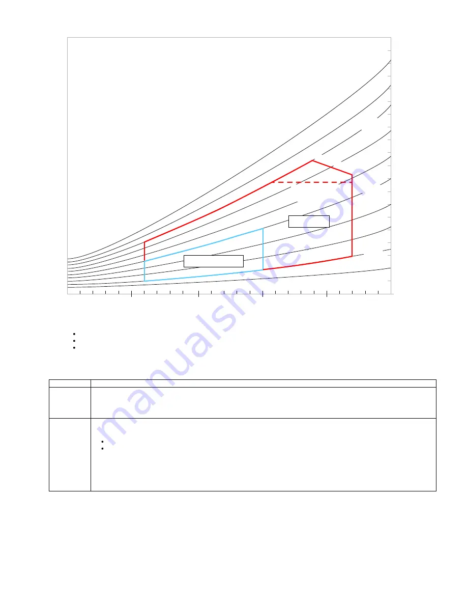 IBM TS2290 Manual Download Page 14