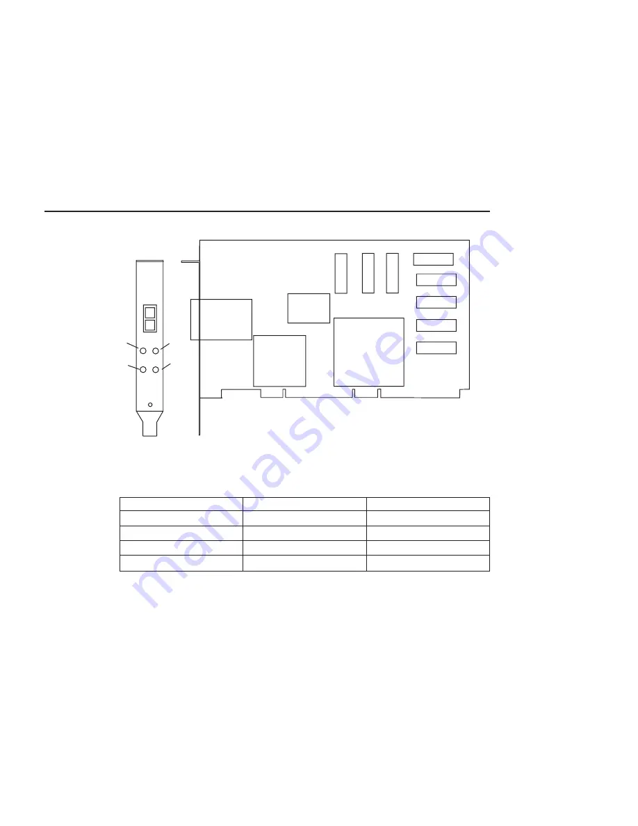 IBM TURBOWAYS 622 PCI MMF ATM Installation And Using Manual Download Page 32