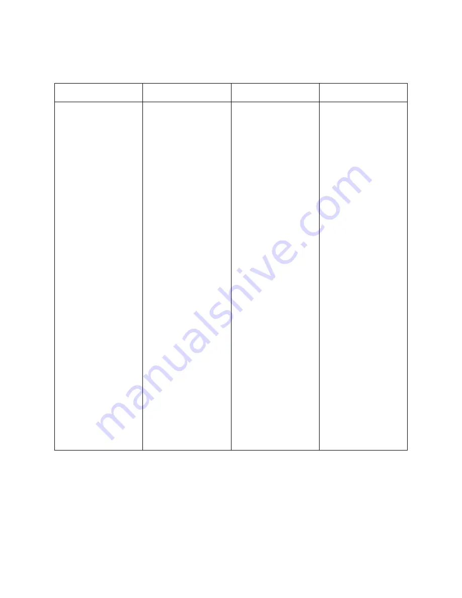 IBM Ultrastar 36LZX Specifications Download Page 29