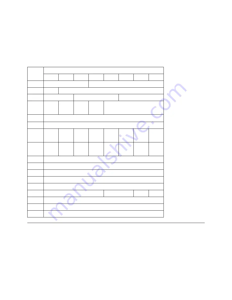 IBM Ultrastar 36LZX Specifications Download Page 66