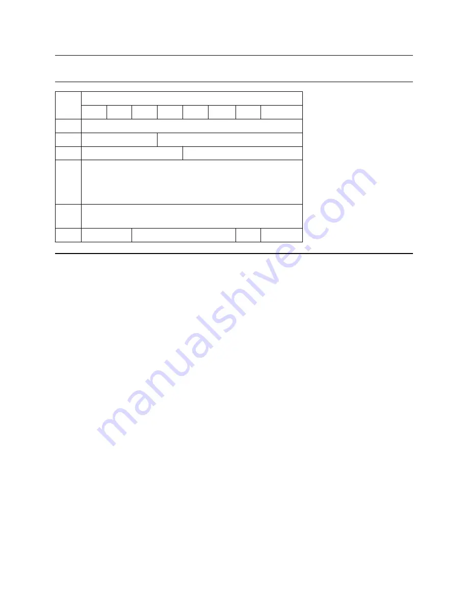 IBM Ultrastar 36LZX Specifications Download Page 130