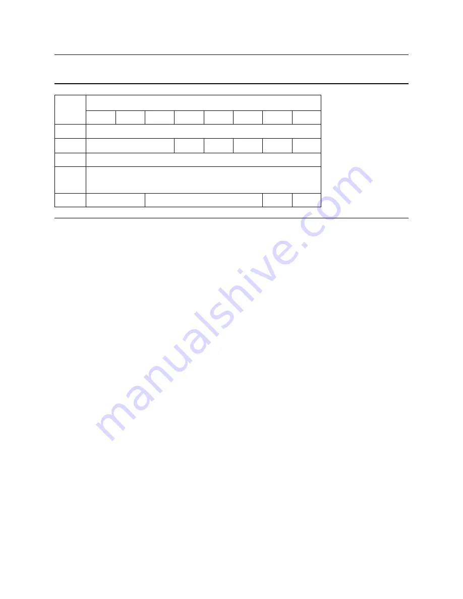 IBM Ultrastar 36LZX Specifications Download Page 169