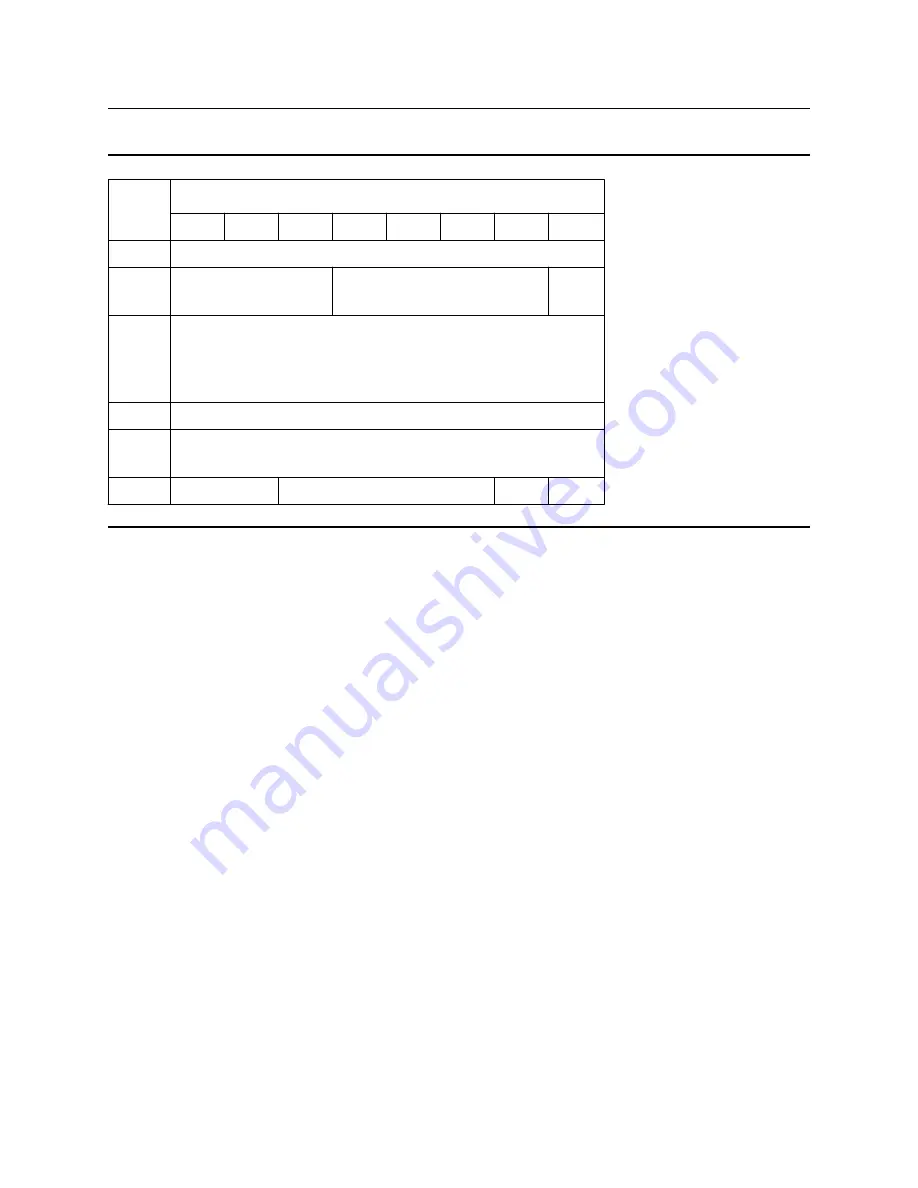 IBM Ultrastar 36LZX Specifications Download Page 187