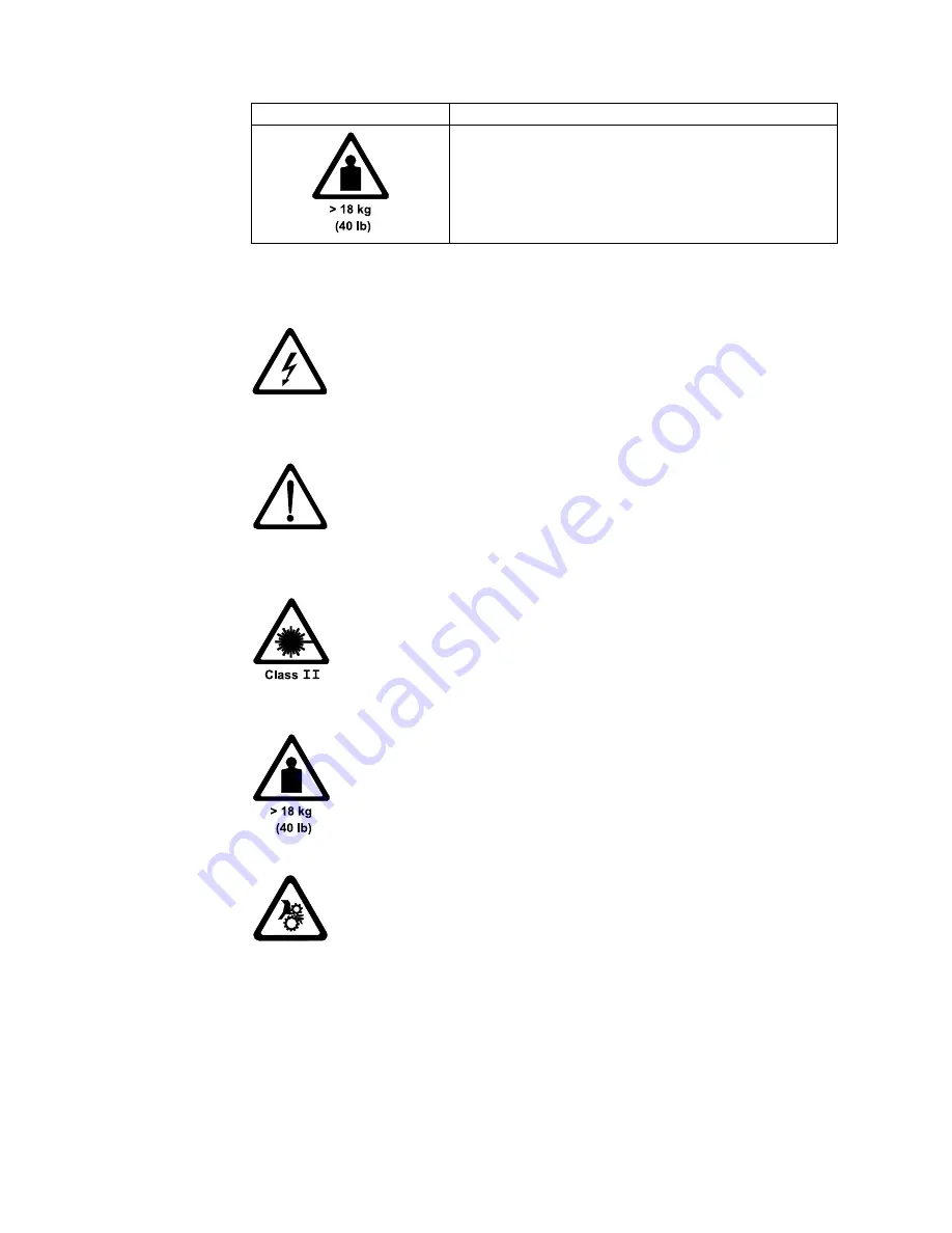 IBM Ultrium 3580 Setup, Operator, And Service Manual Download Page 14