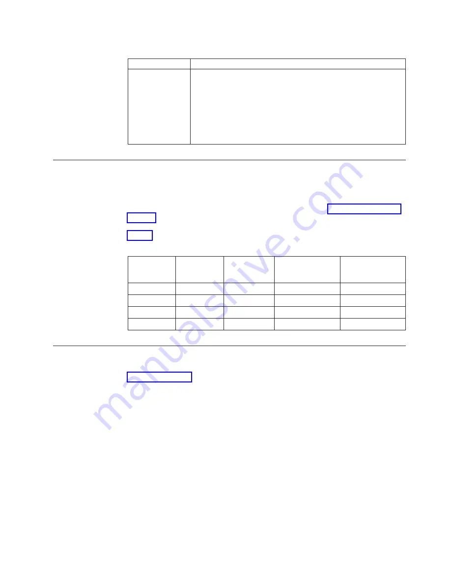 IBM Universal Tape Library User Manual Download Page 15