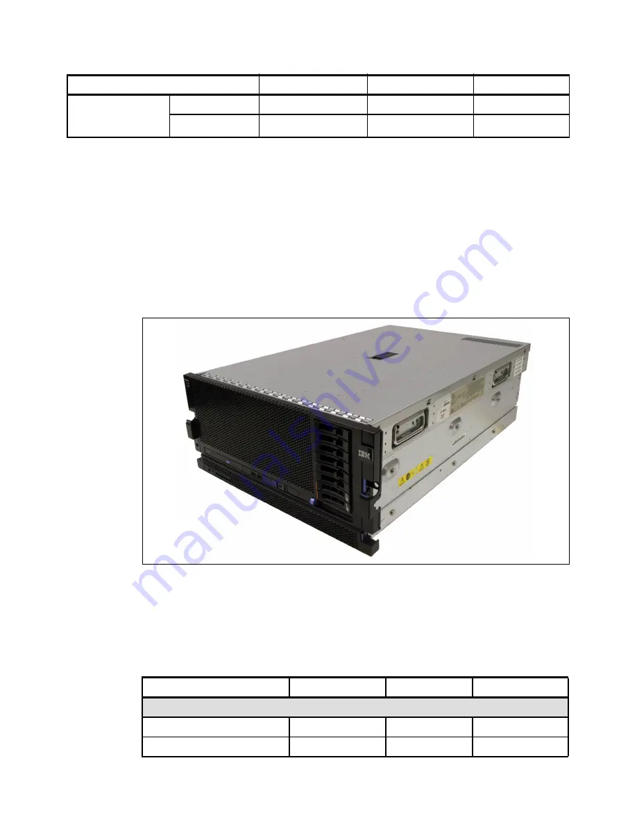 IBM x3850 X5 Скачать руководство пользователя страница 28