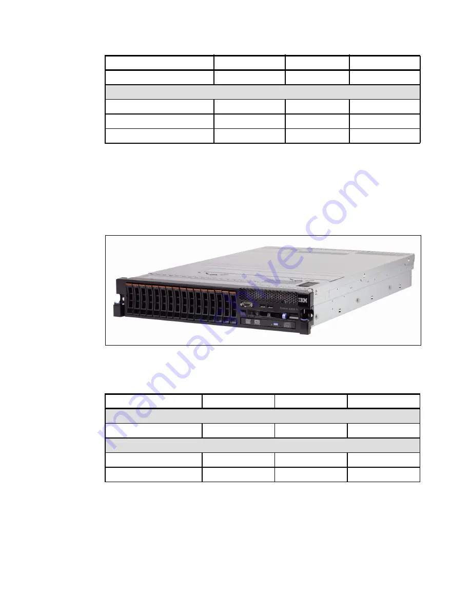 IBM x3850 X5 Скачать руководство пользователя страница 29