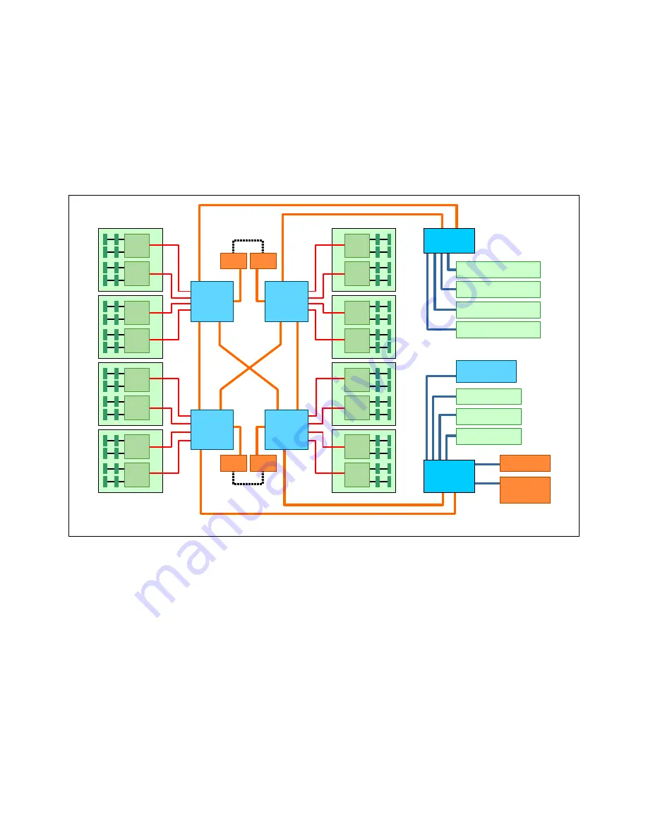 IBM x3850 X5 Скачать руководство пользователя страница 86