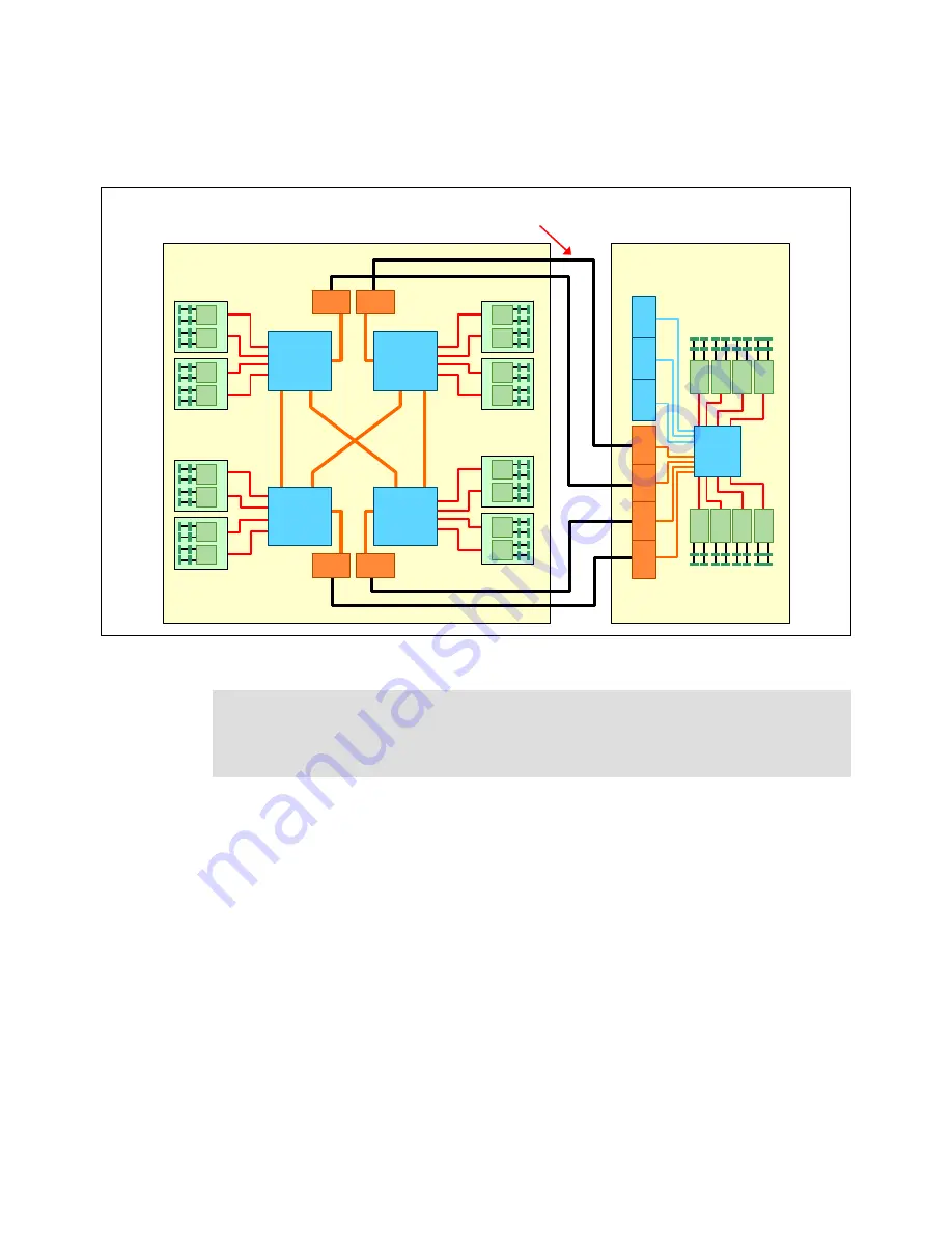 IBM x3850 X5 Скачать руководство пользователя страница 90