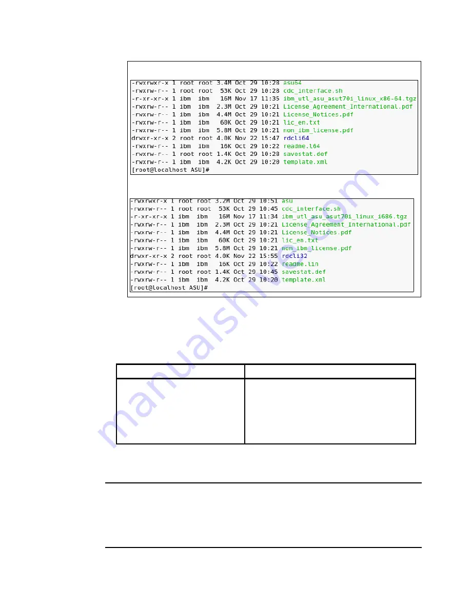 IBM x3850 X5 Скачать руководство пользователя страница 517