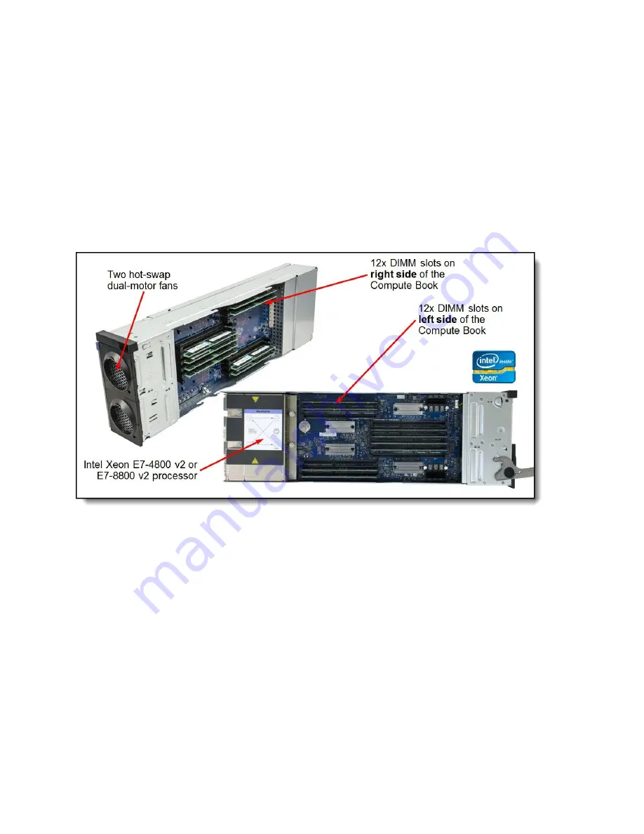 IBM X3850 X6 Скачать руководство пользователя страница 13