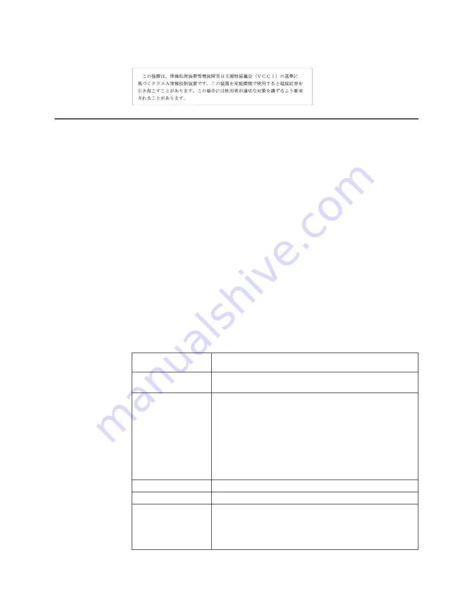 IBM xSeries 235 User Manual Download Page 59