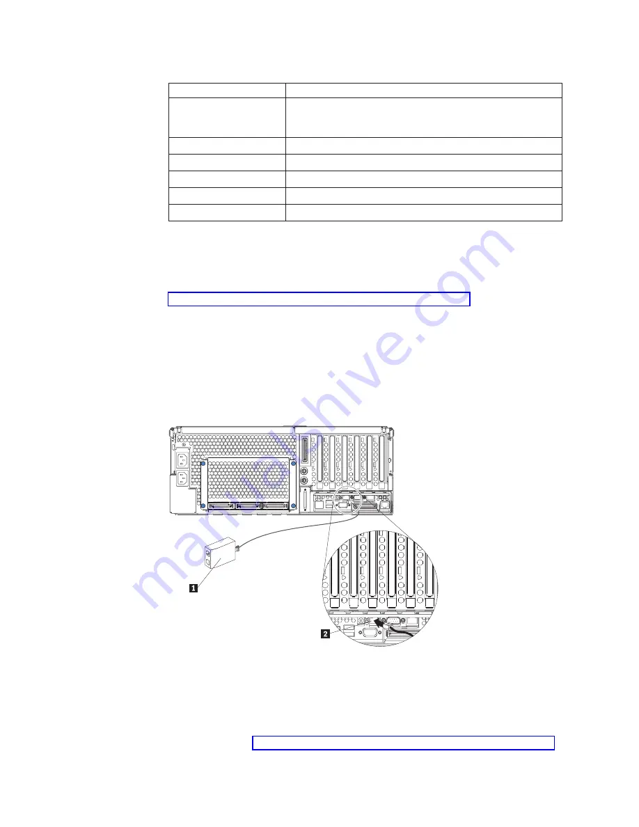 IBM xSeries 440 8687 Hardware Maintenance Manual Download Page 56