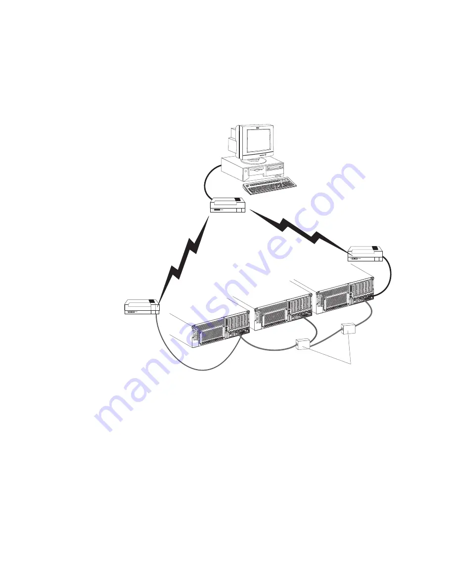 IBM xSeries 440 8687 Hardware Maintenance Manual Download Page 58